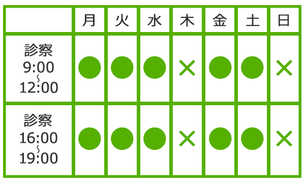 大美野動物病院診察時間